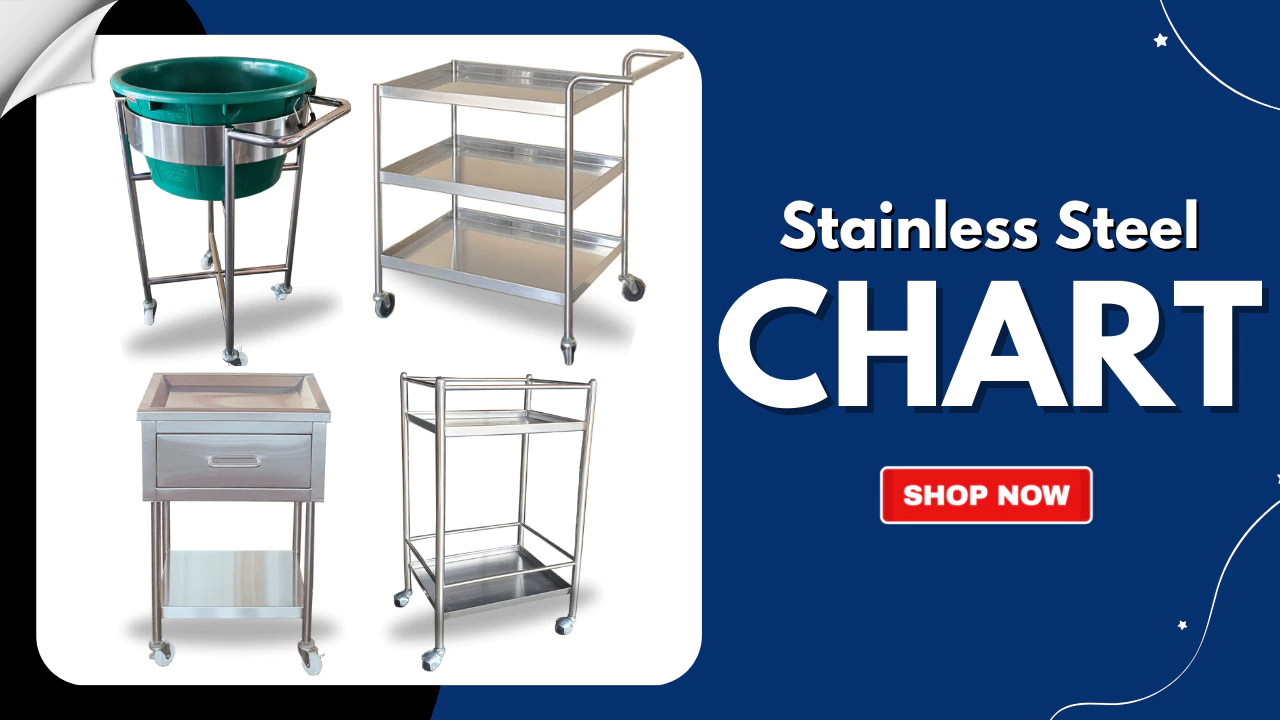 Stainless Product Set